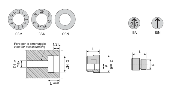 Fascia Product Gallery 1