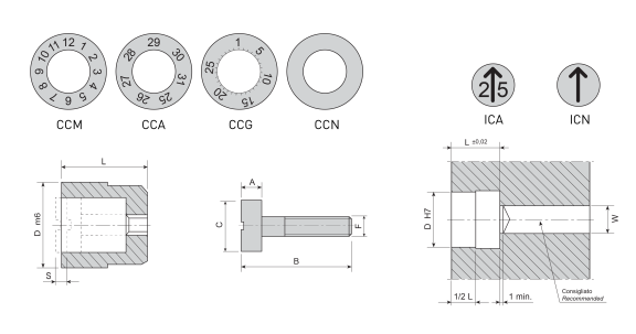 Fascia Product Gallery 1